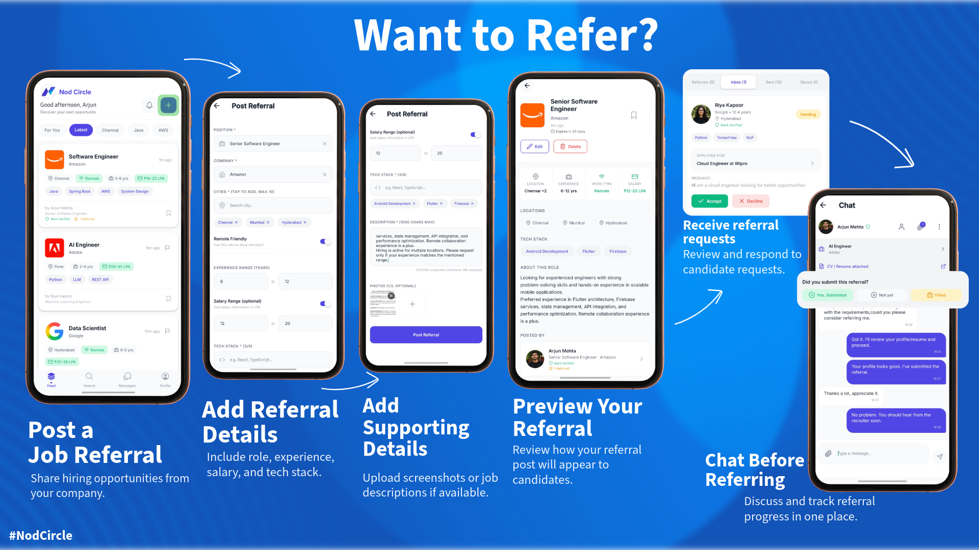 Nod Circle: Job Referrals gallery image