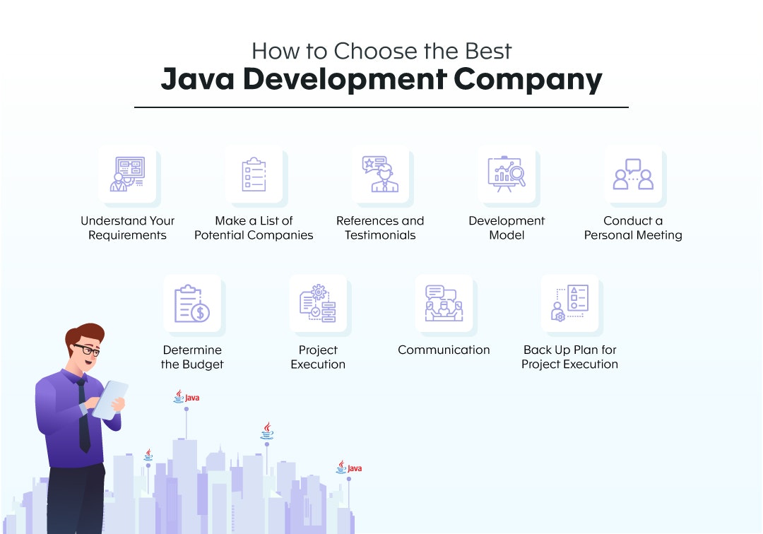 Java Development Company media 2