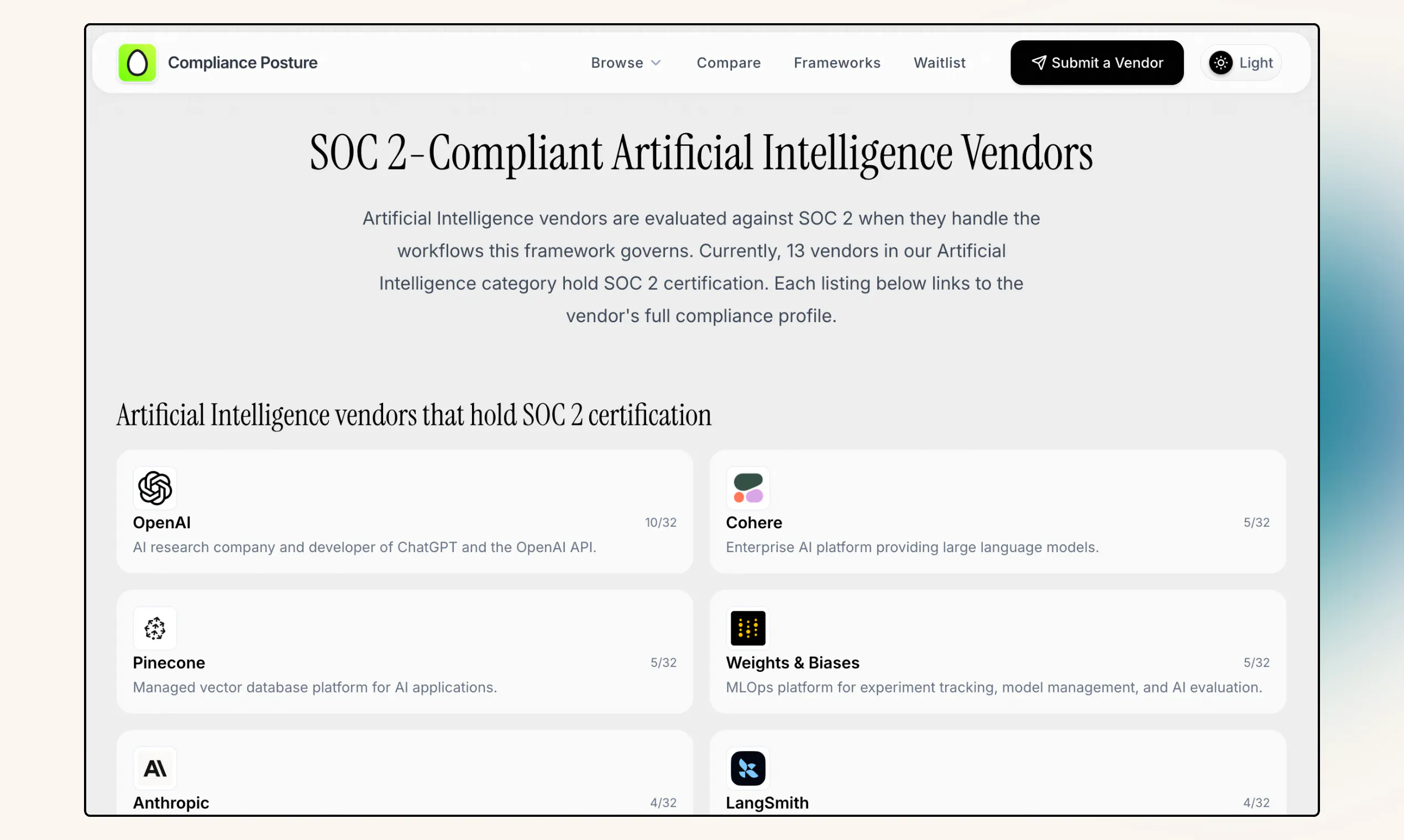 Compliance Posture gallery image