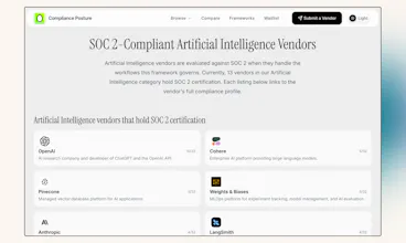 Compliance Posture gallery image