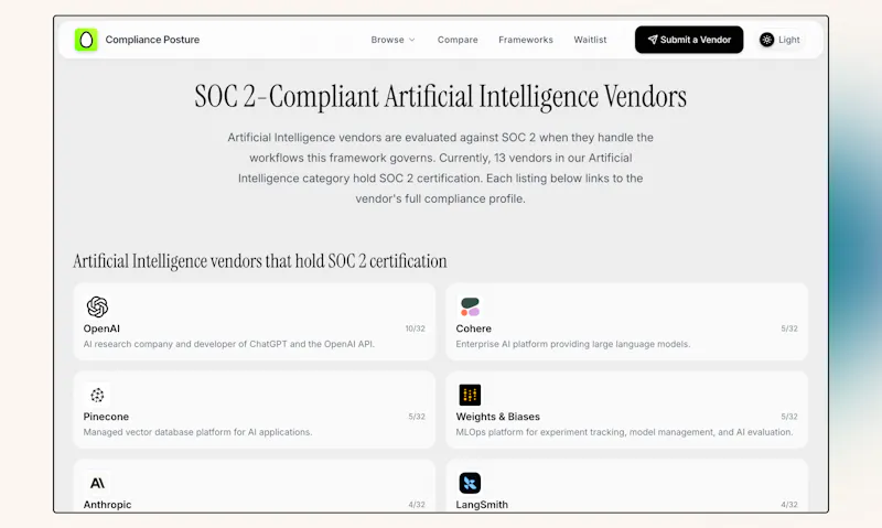 Compliance Posture screenshot 6