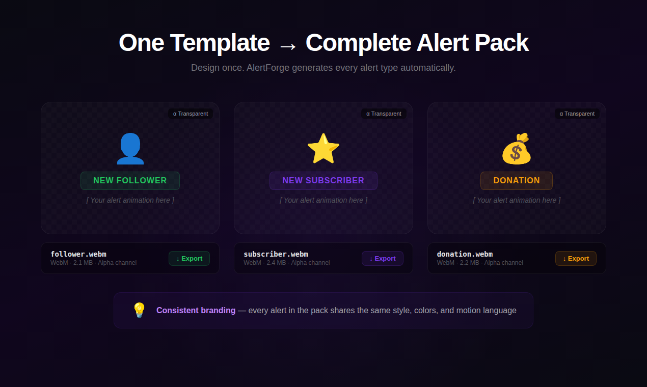 AlertForge gallery image