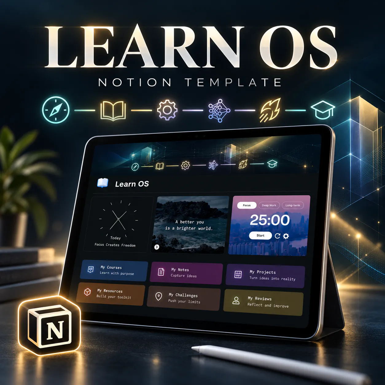 Learn OS