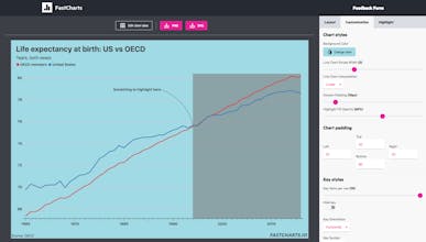 FastCharts gallery image
