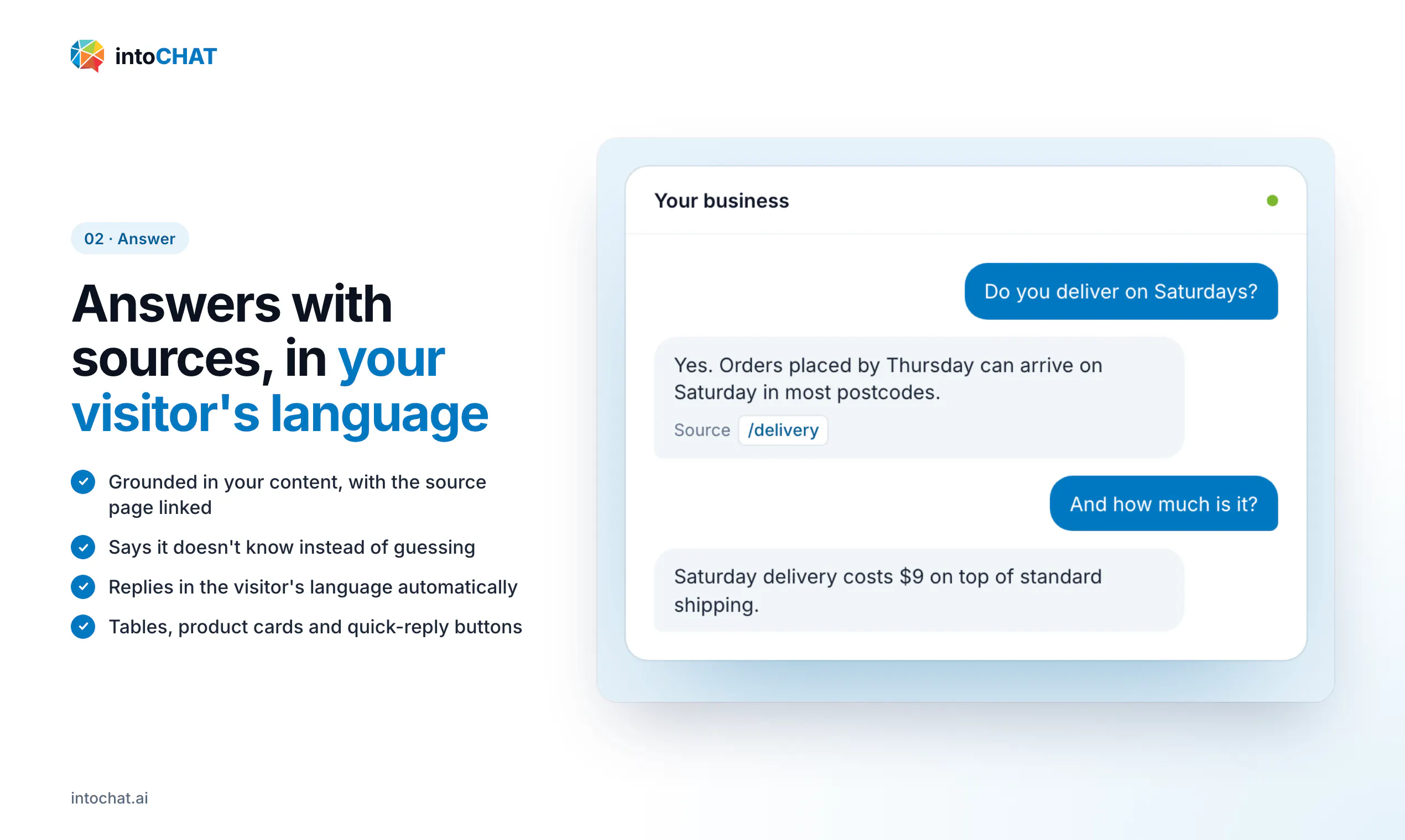intoCHAT gallery image