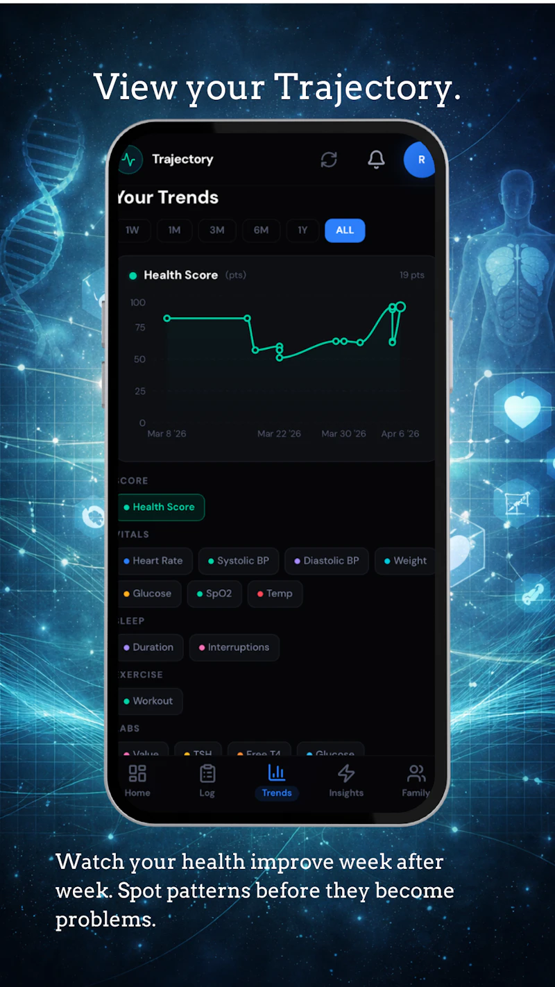 Trajectory screenshot 2