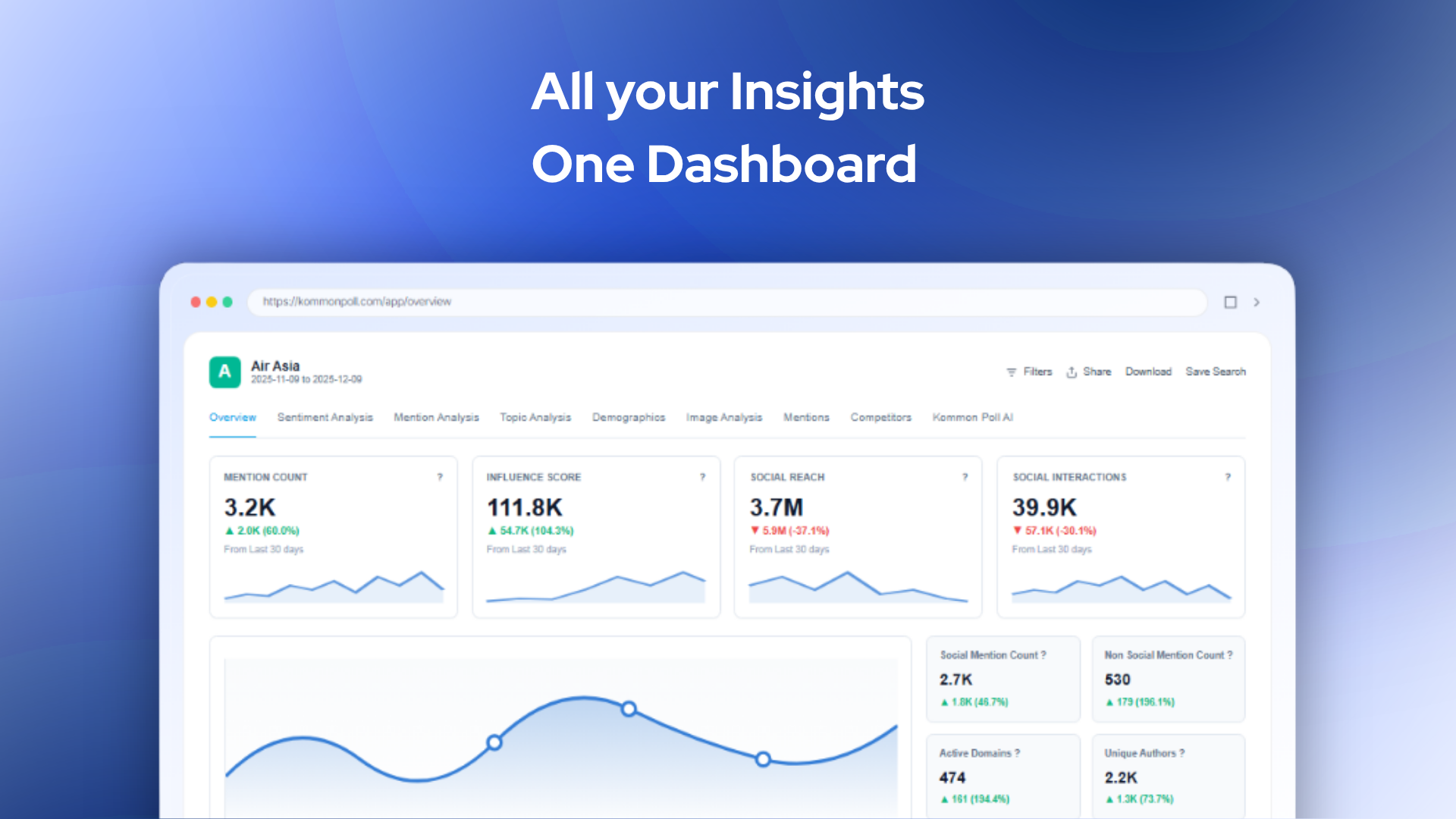 Kommon Poll gallery image