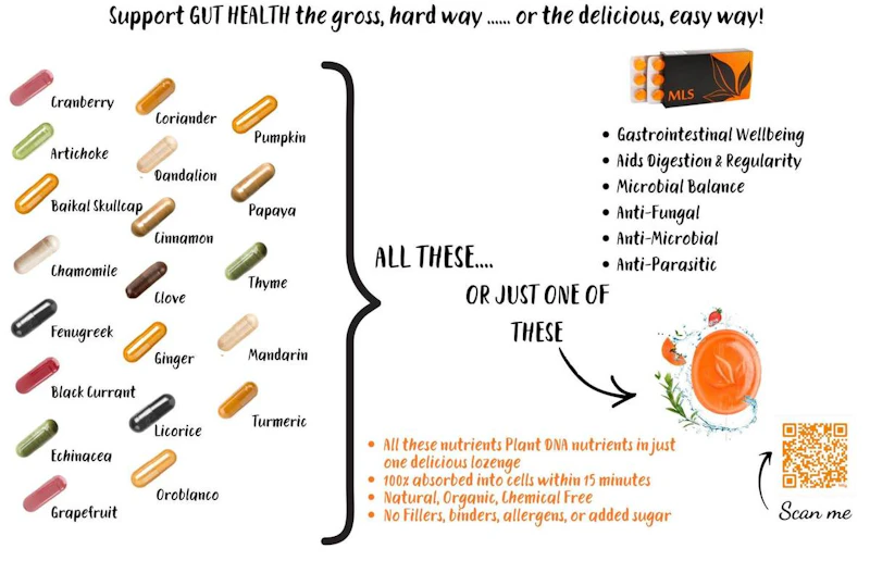 A Next Generation Smart Nutrition Co. screenshot 5