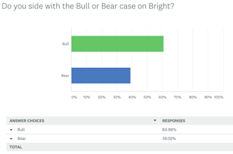 Health Tech Nerds gallery image