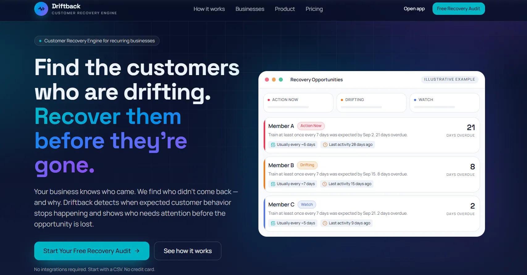 Driftback — Find Customers Drifting gallery image