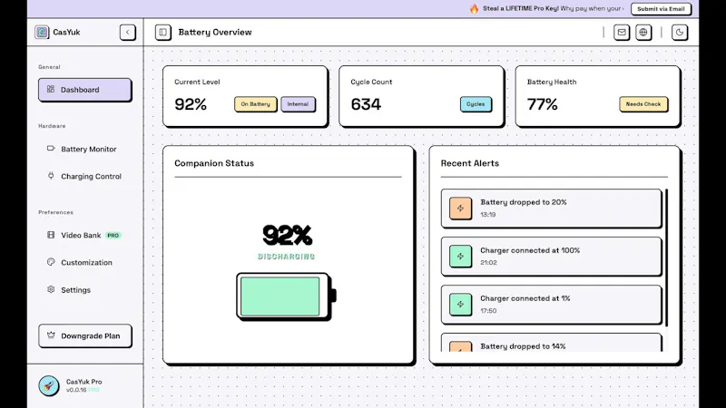 CasYuk screenshot 1 (video preview)