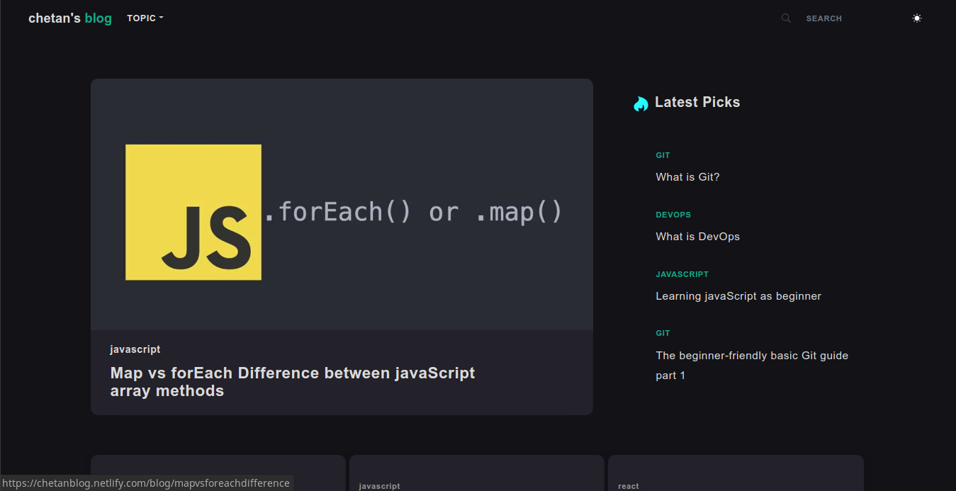 Ck gatsby blog starter gallery image
