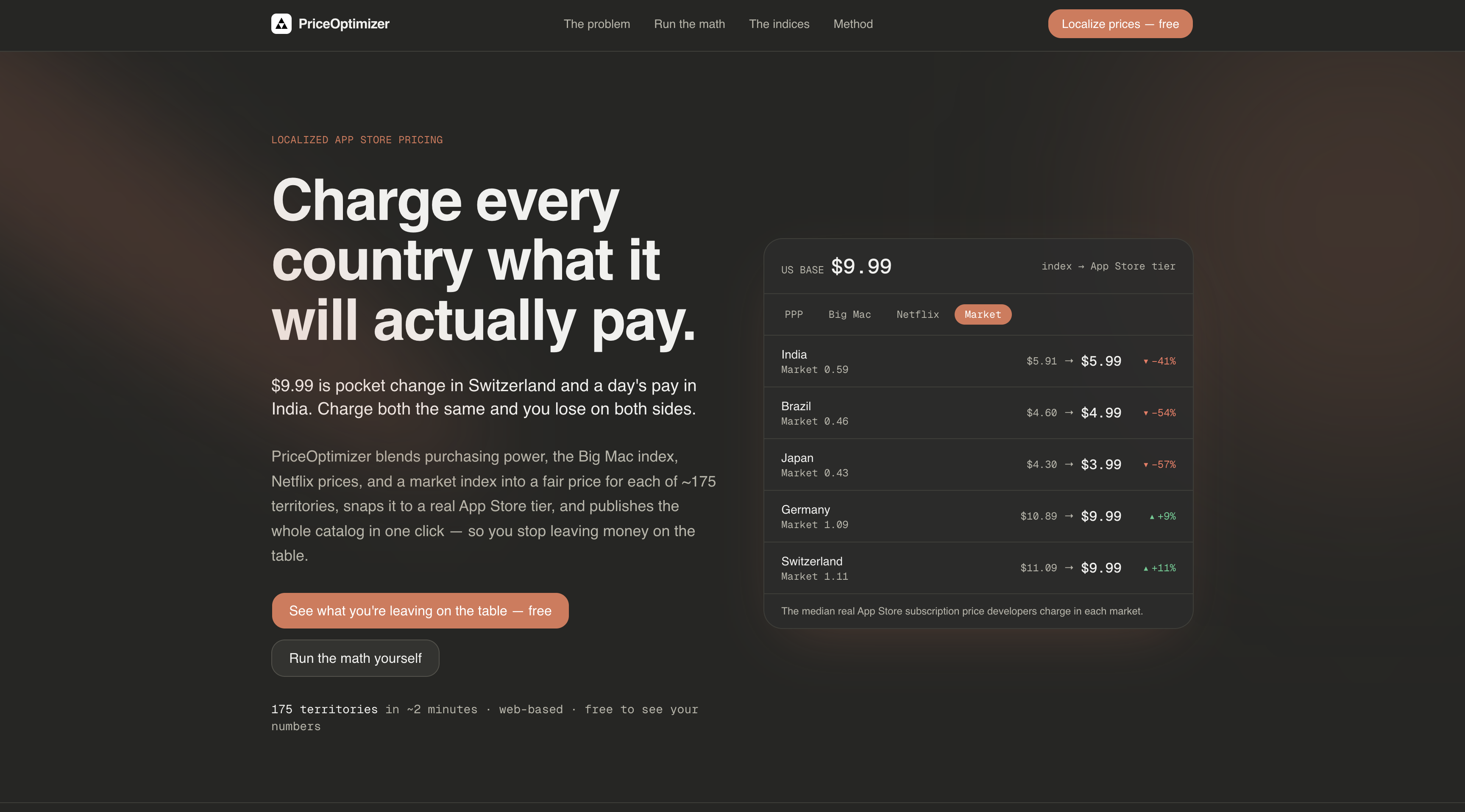 Price optimizer AppStore gallery image