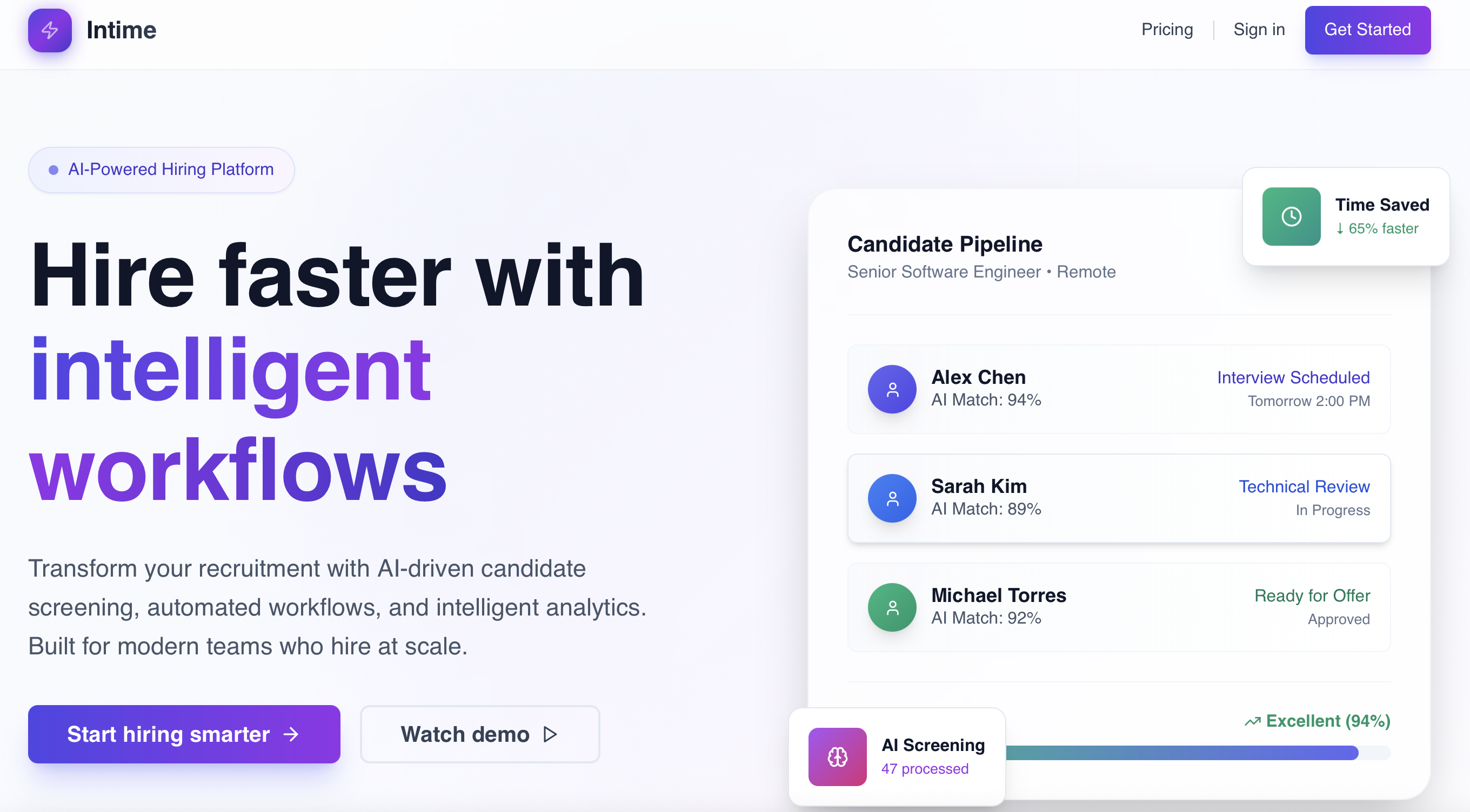 Intime gallery image