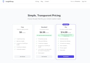 InsightSnap gallery image