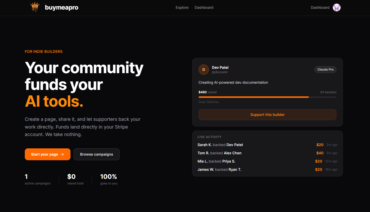 buymeapro gallery image