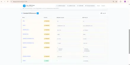 Dev JSON Tools gallery image