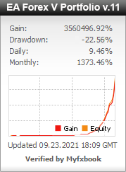 Forex ea robot forexvportfolio media 4