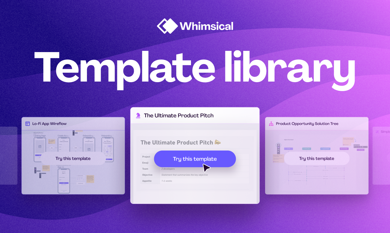 startuptile Whimsical Template Library-Best-in-class templates designed for product teams