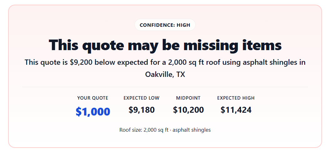 TruePrice gallery image