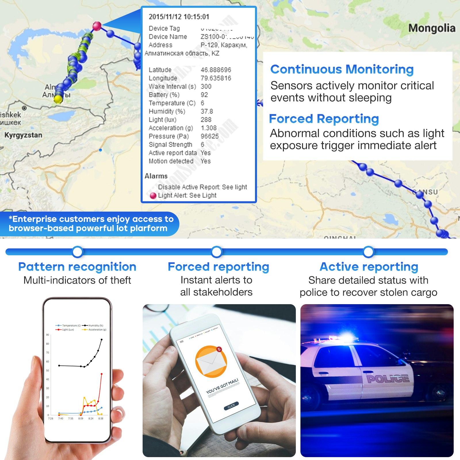 UBITracer Multi-Sensor GPS ZS-300L gallery image