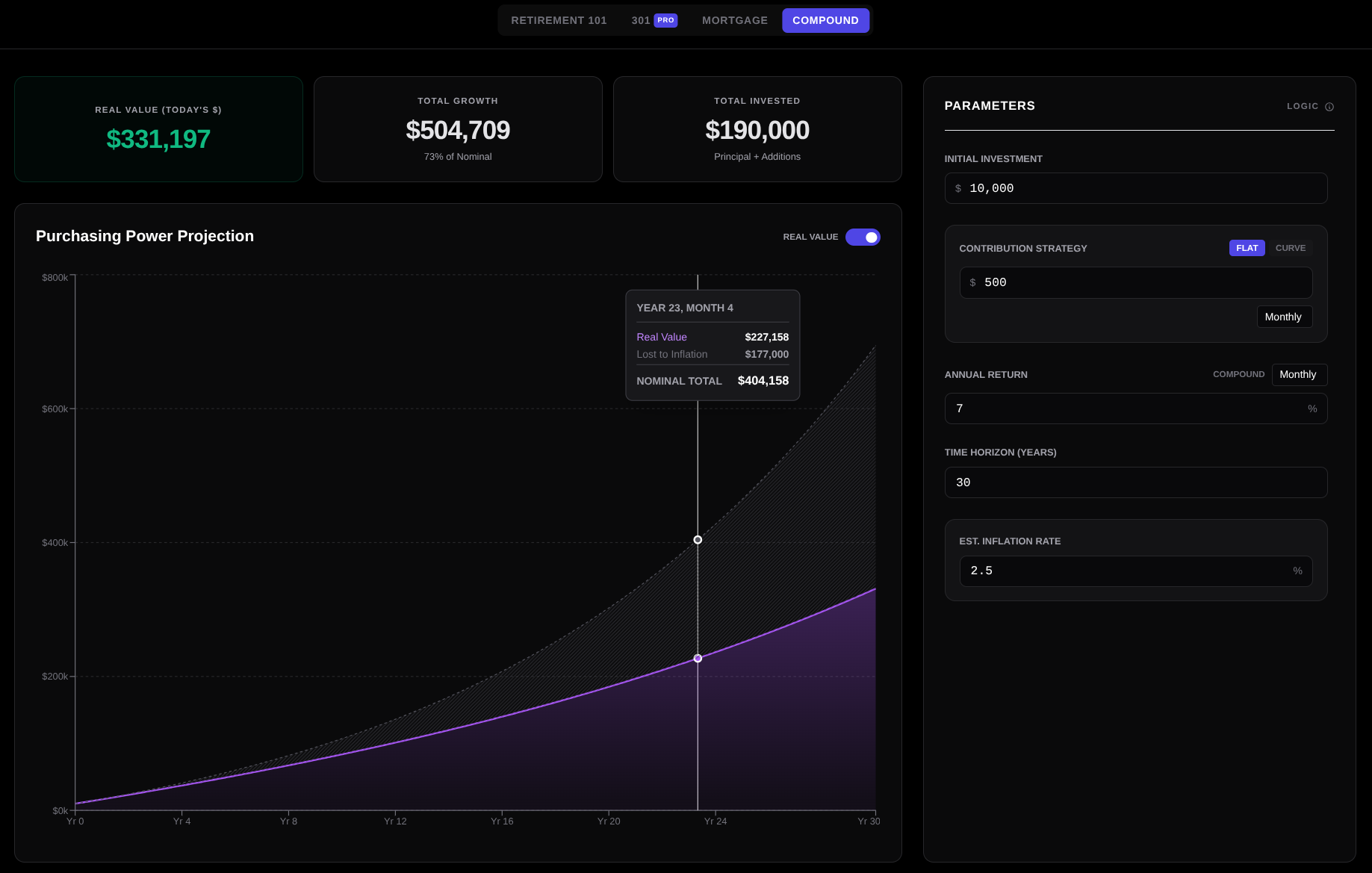 Slingshot gallery image