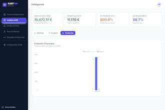 Fleet Pro Manager gallery image