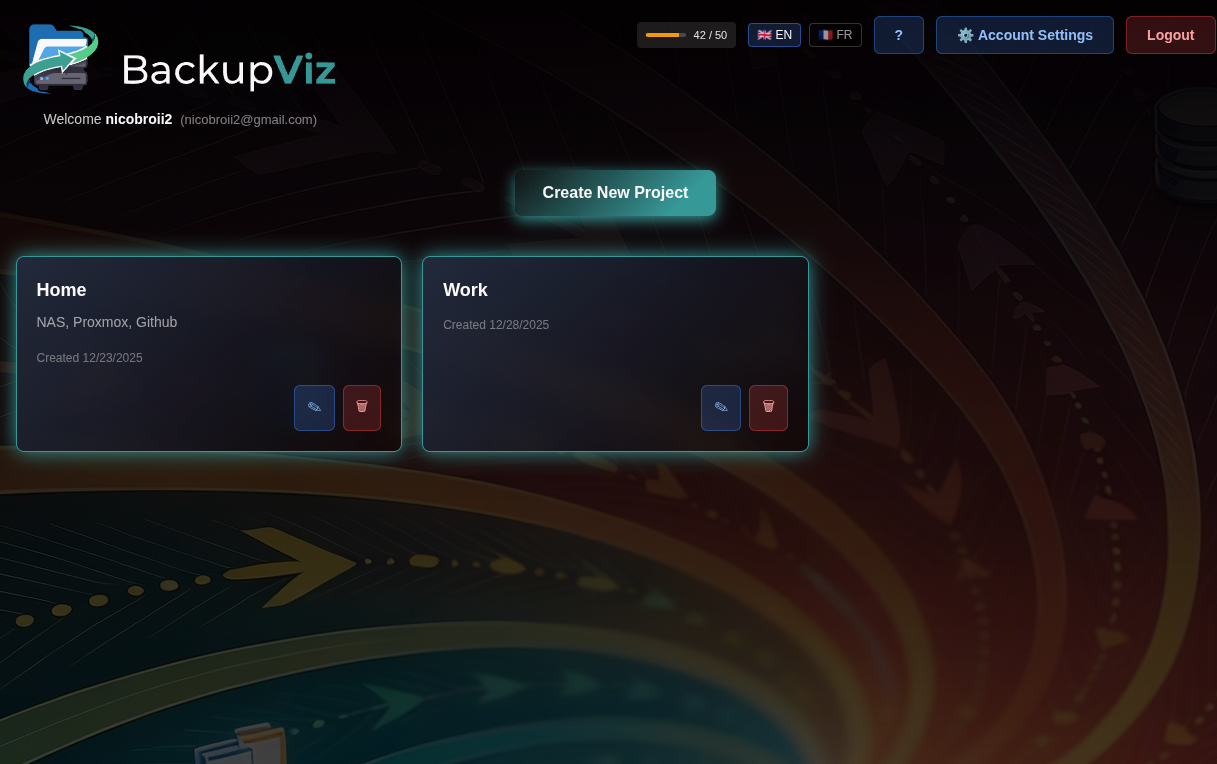 BackupViz - Screenshot 2 showing product features and functionality