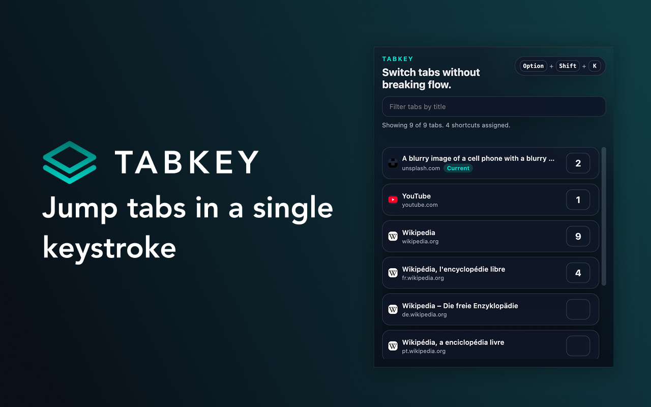 Tabkey media 2