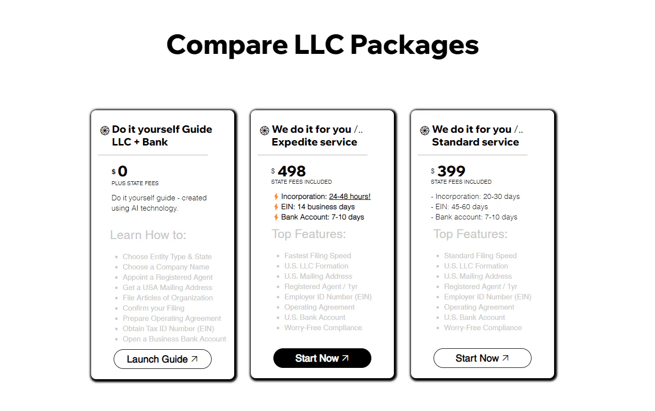 Create Your LLC gallery image