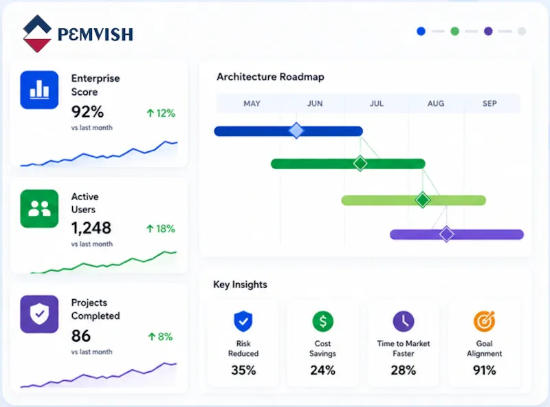 PεMVISH screenshot 1