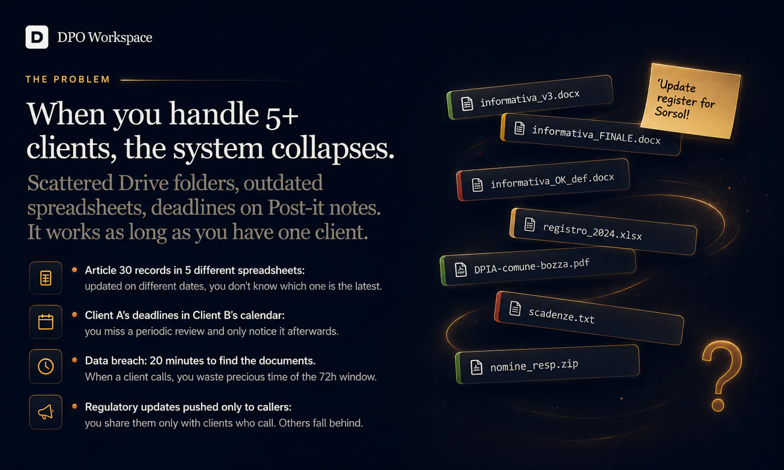 DPO Workspace screenshot 2