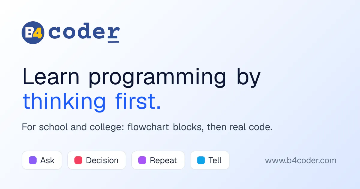 B4Coder gallery image