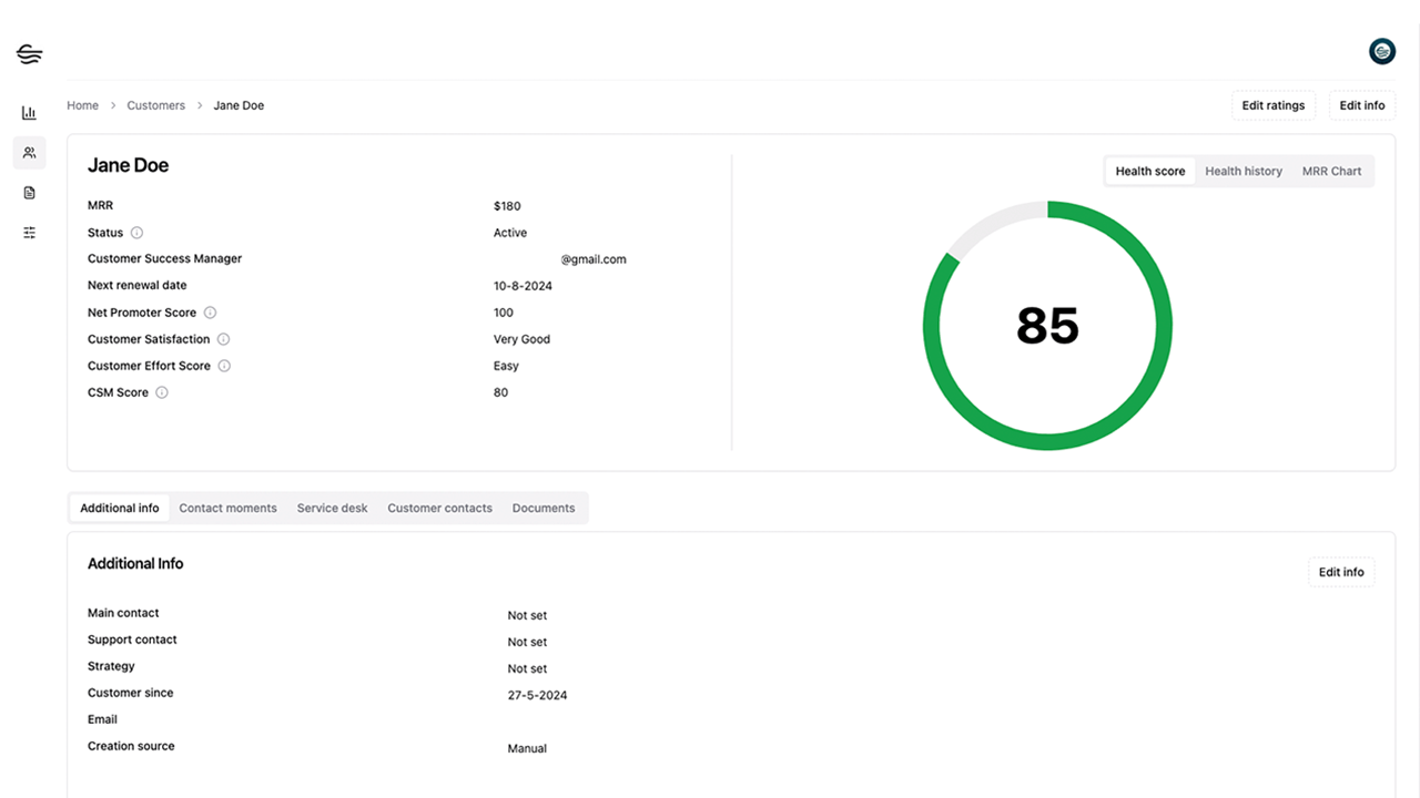 Mídia 3 de Beatchurn - Sucesso do cliente para SaaS B2B