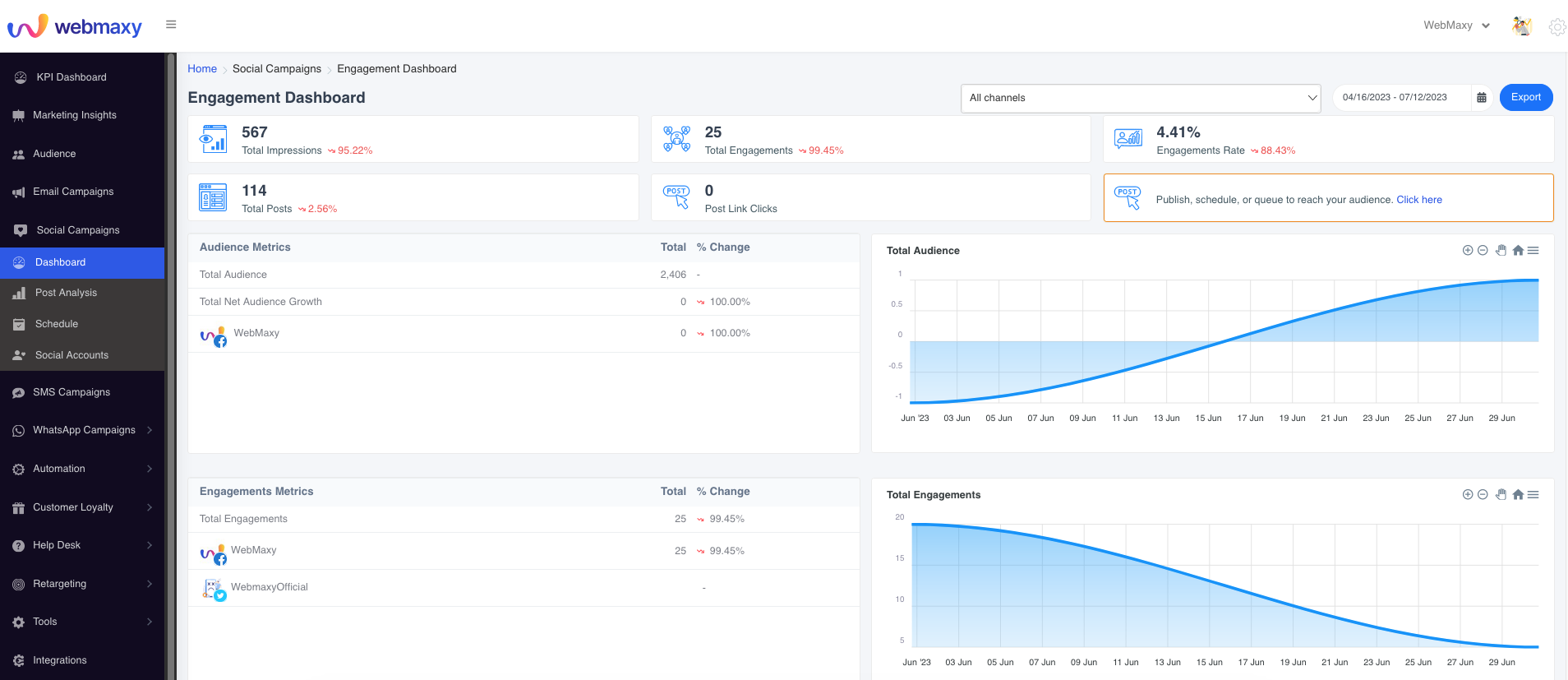 WebMaxy Eglowth - Prepárese para montar la ola de transformación y crecimiento de fomento media 3