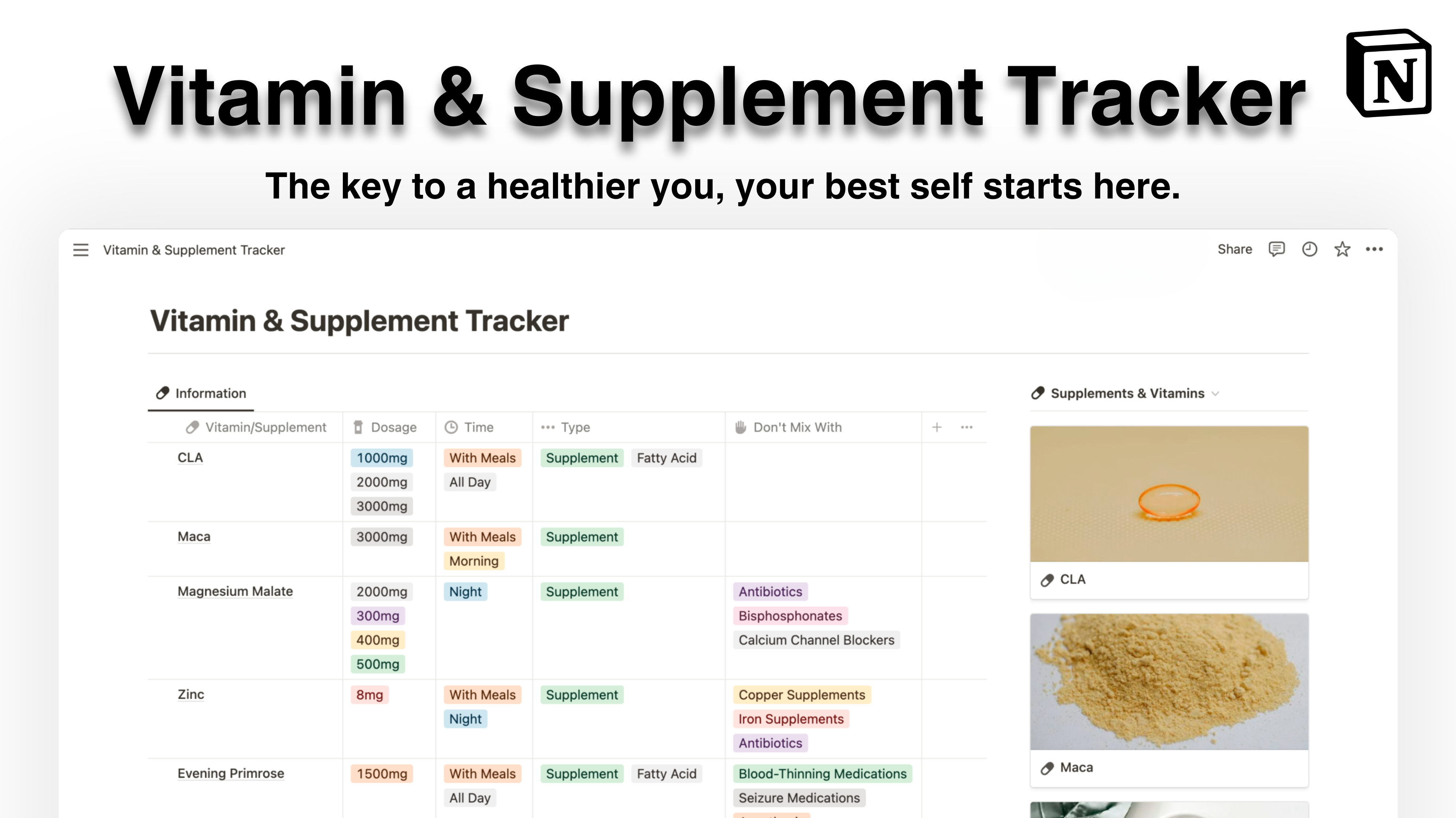 Vitamin ve Ek İzleyici medya 1