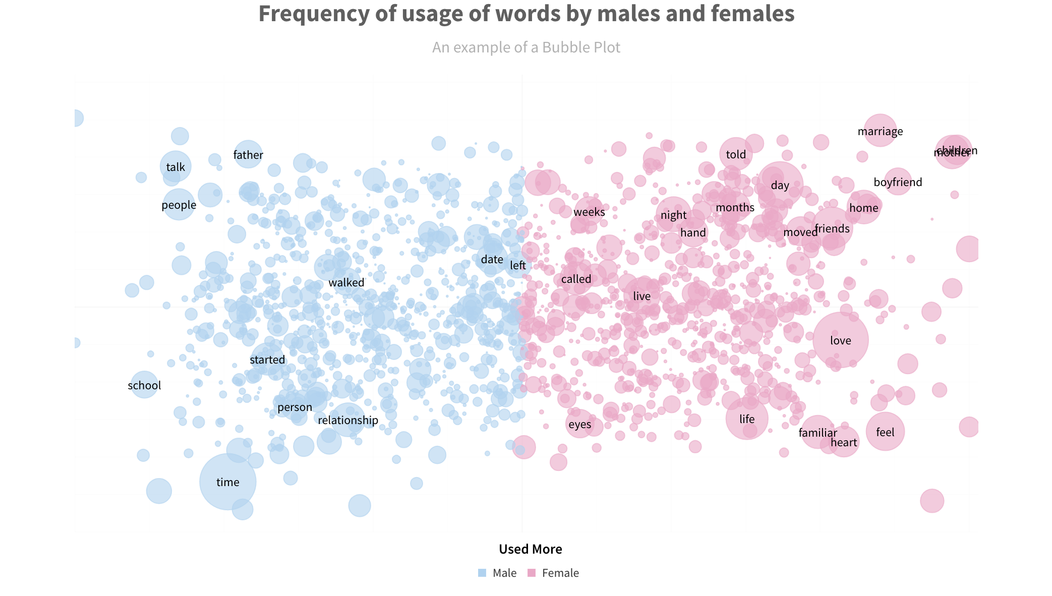 Pizzacharts Stock Charts gallery image