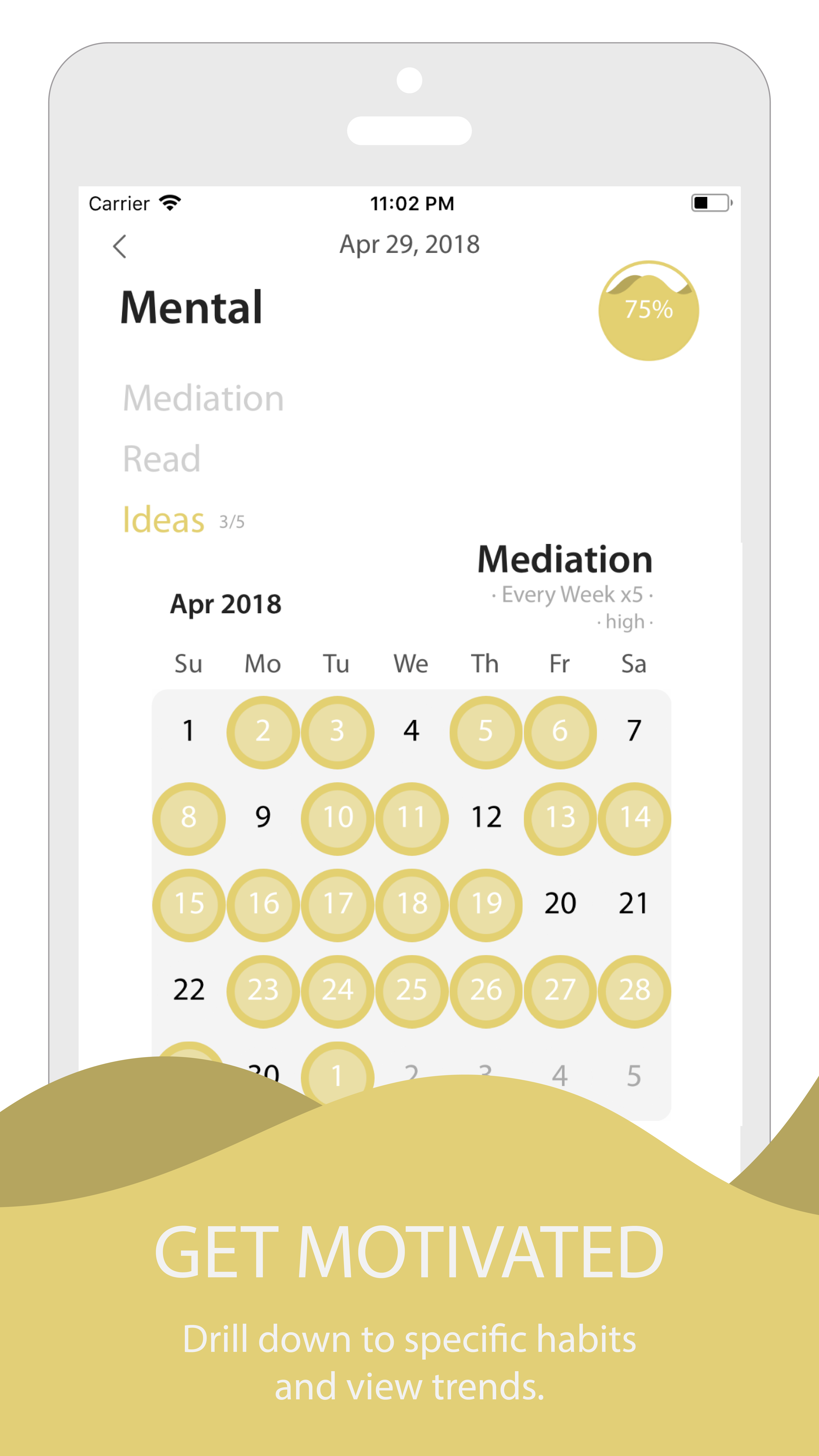 Habit Group gallery image
