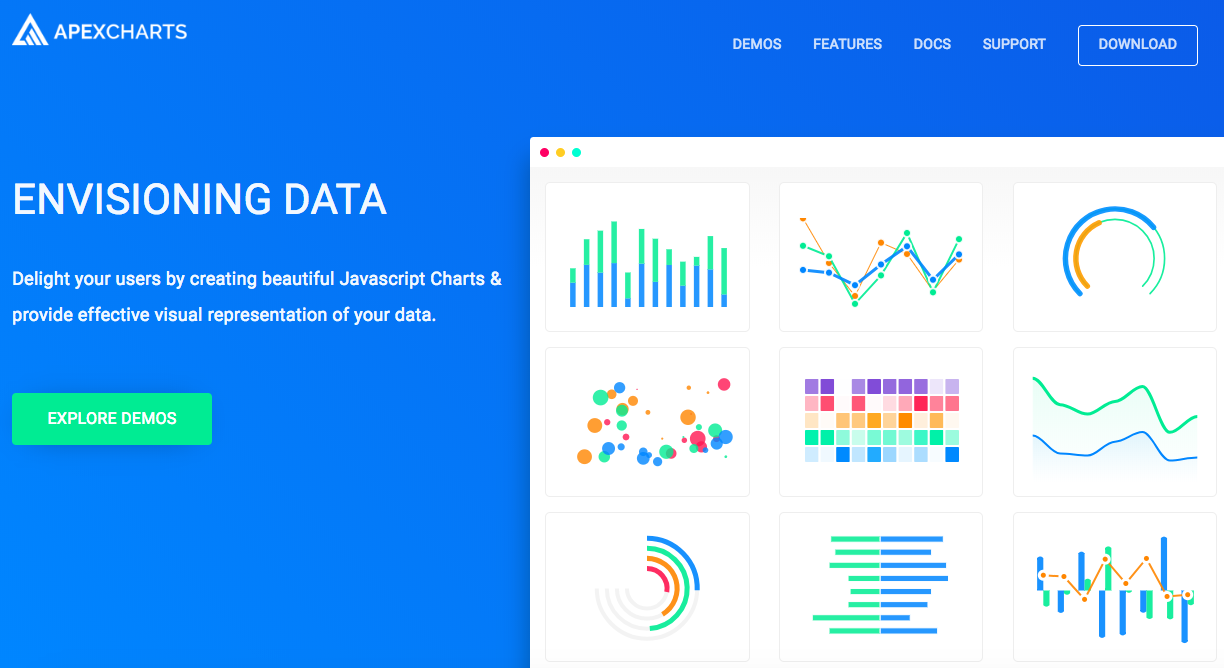 ApexCharts gallery image