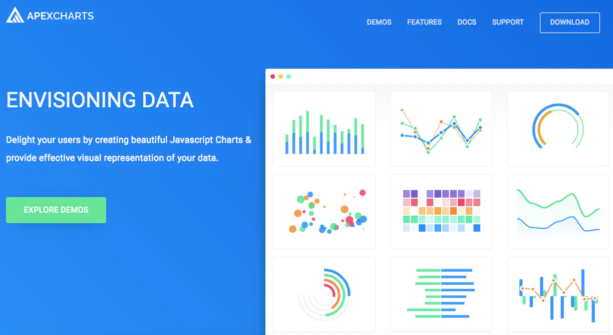 ApexCharts: Modern & Interactive Open-source Charts | Product Hunt