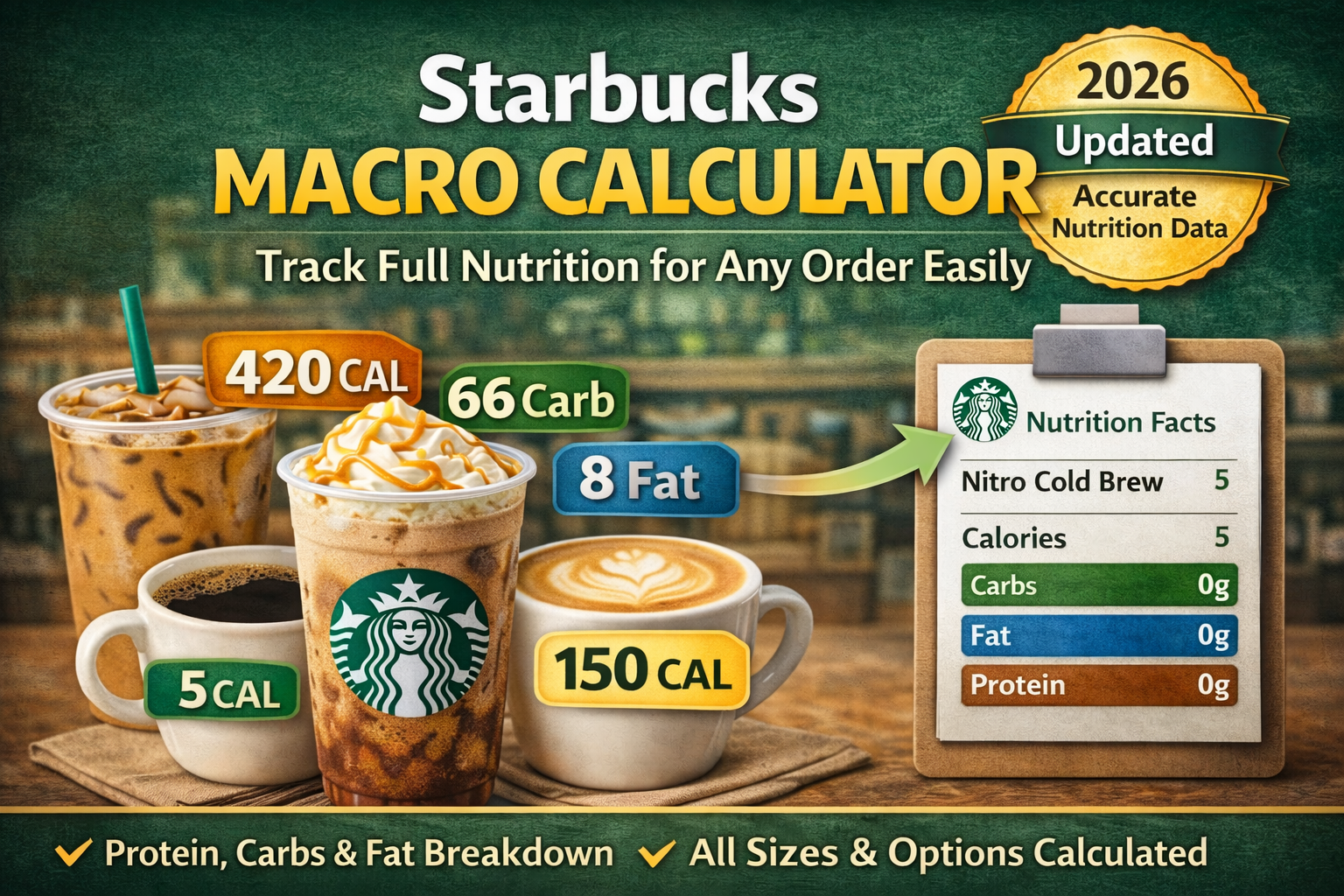 starbuckscaloriecounter.com - Screenshot 3 showing product features and functionality