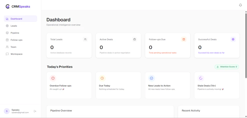 CRMSpeaks screenshot 3