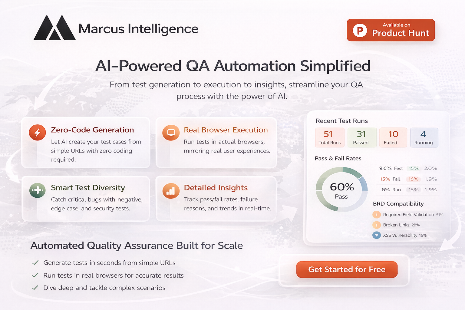 Marcus Intelligence gallery image