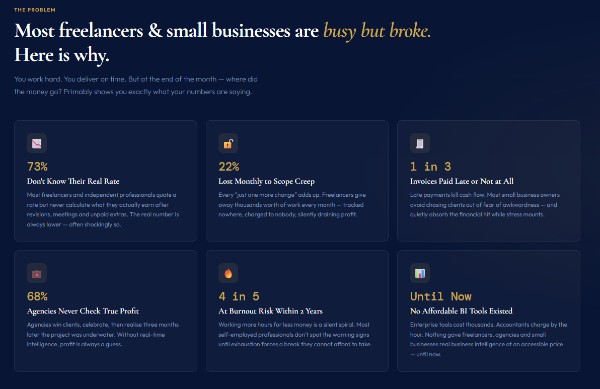 Primably gallery image