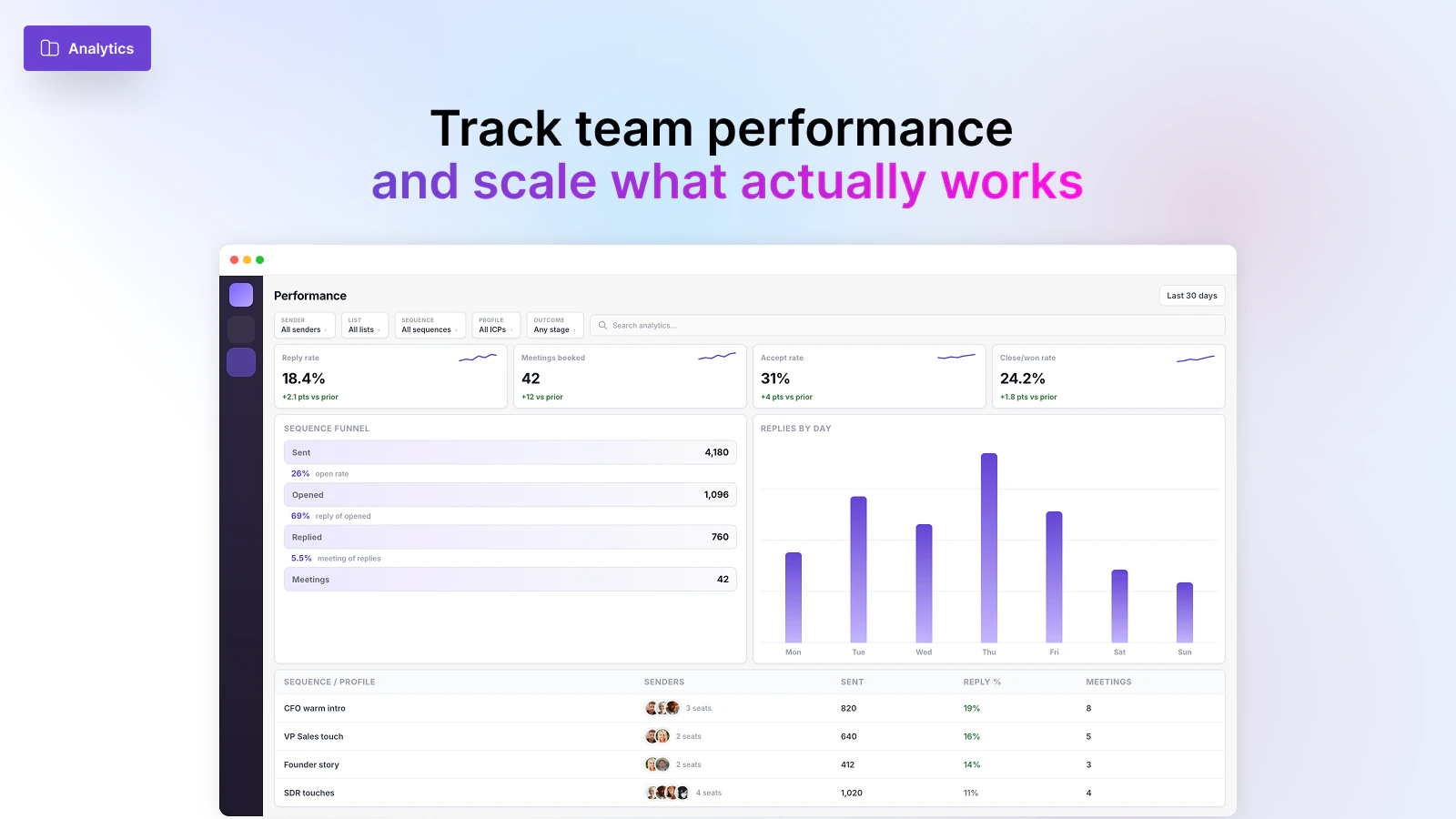 Flow AI screenshot 8