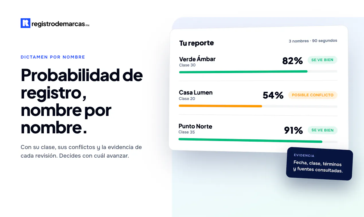 registrodemarcas.mx gallery image