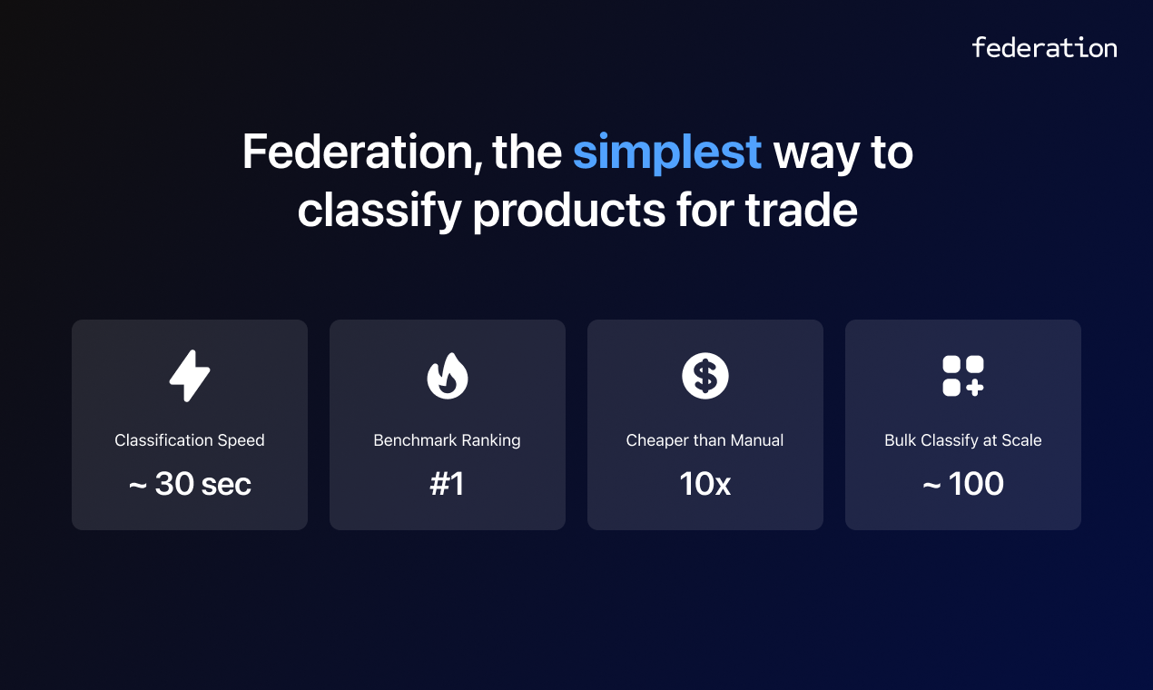 Federation gallery image