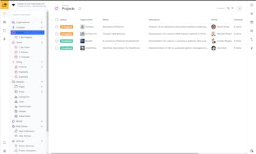Noodl - Directus Boilerplate Kit gallery image