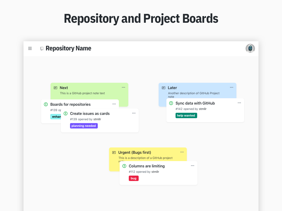 LeanBoard gallery image