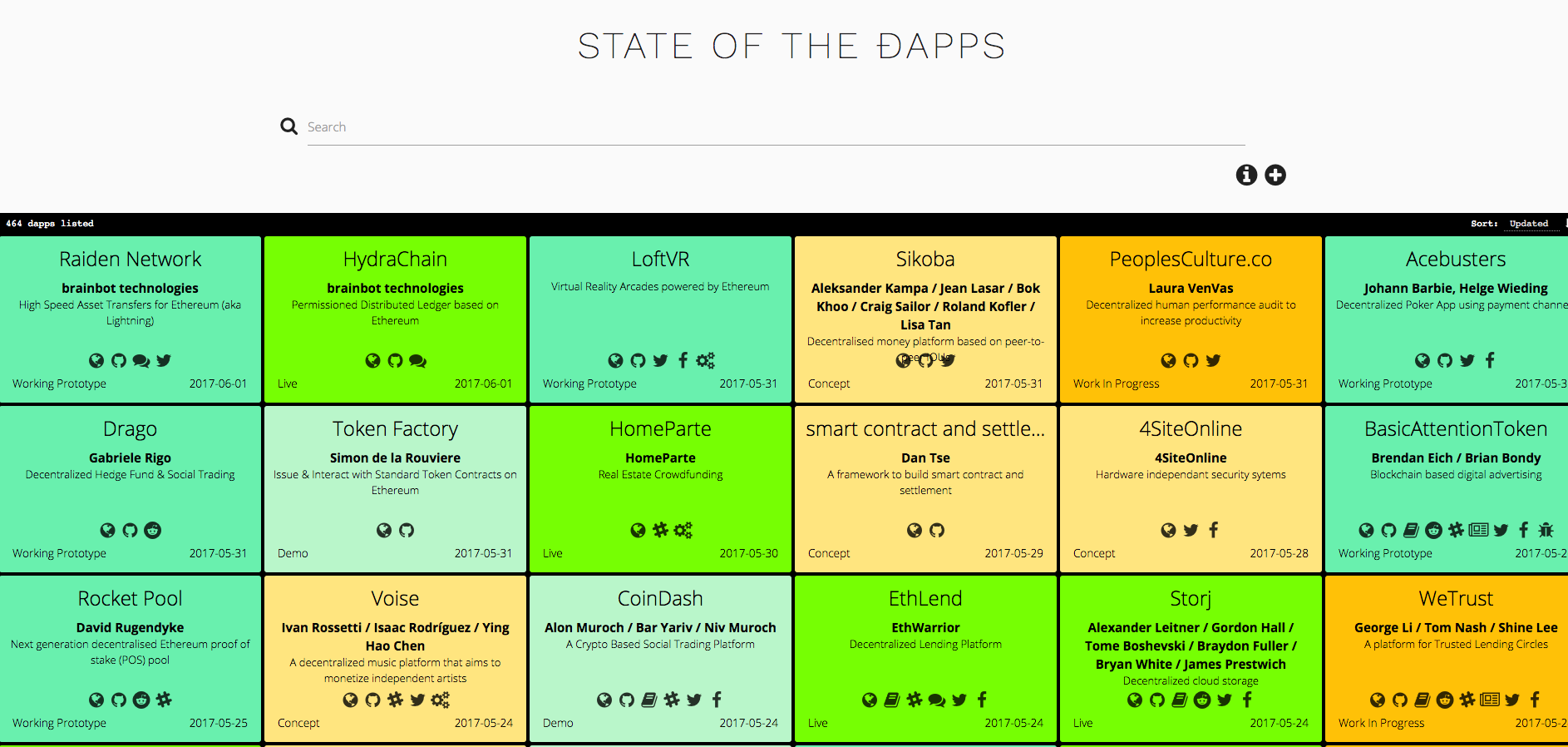 State of the DApps gallery image